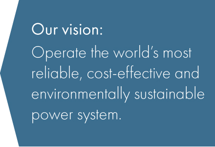 Our Vision: “Operate the world’s most reliable, cost-effective and environmentally sustainable power system.”